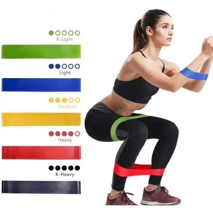 Bandes élastique pour exercice de musculation