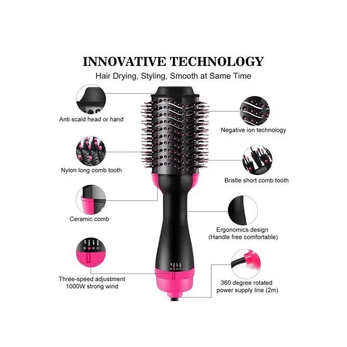 Brosse Chauffante soufflante Sèche-Cheveux – 3 en1 – Rotatif 360° Lissante boucle